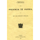 (1866) CRÓNICA DE LA PROVINCIA DE HUESCA
